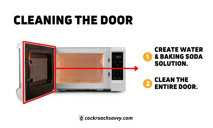 Cleaning Microwave Door
