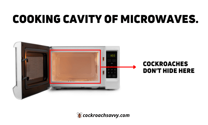 Cooking Cavity of Microwaves