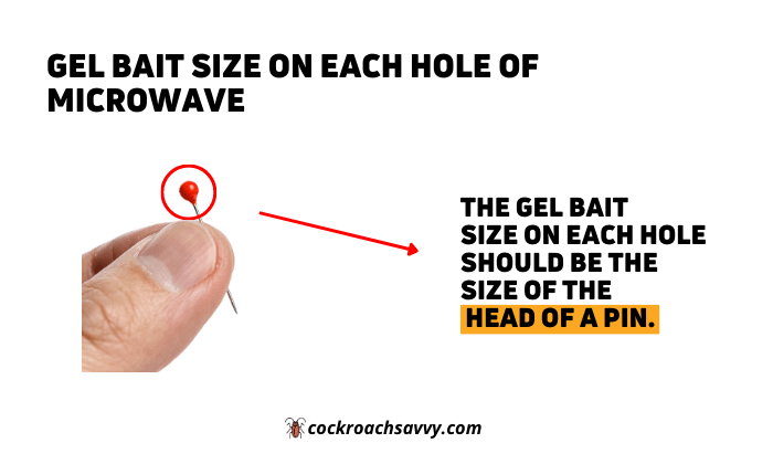 Gel bait size on each microwave hole to apply