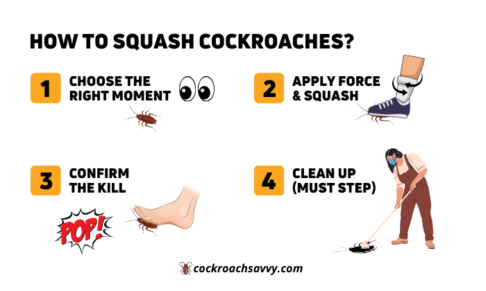 How to squash cockroaches